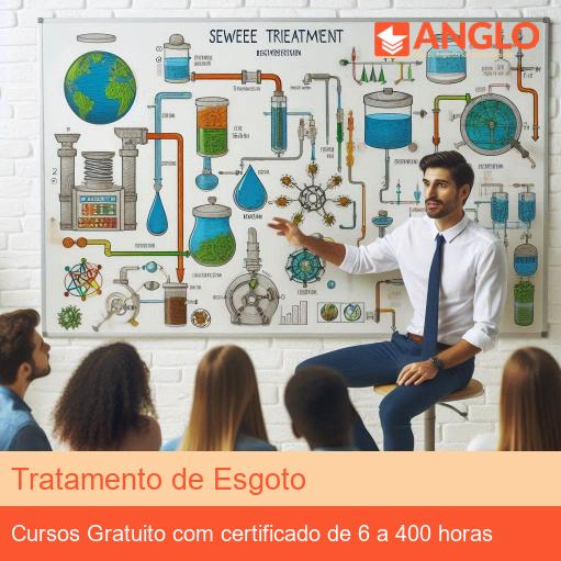 Tratamento de Esgoto